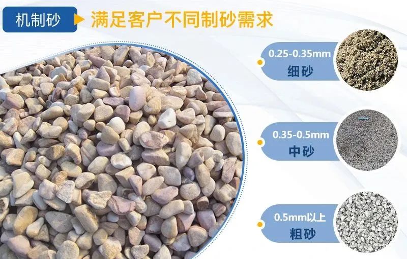 重大項目陸續(xù)開工建設，砂石價格也將逐步回升